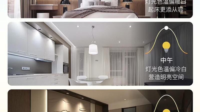 LED照明功率密度：揭秘其重要性及选型要点